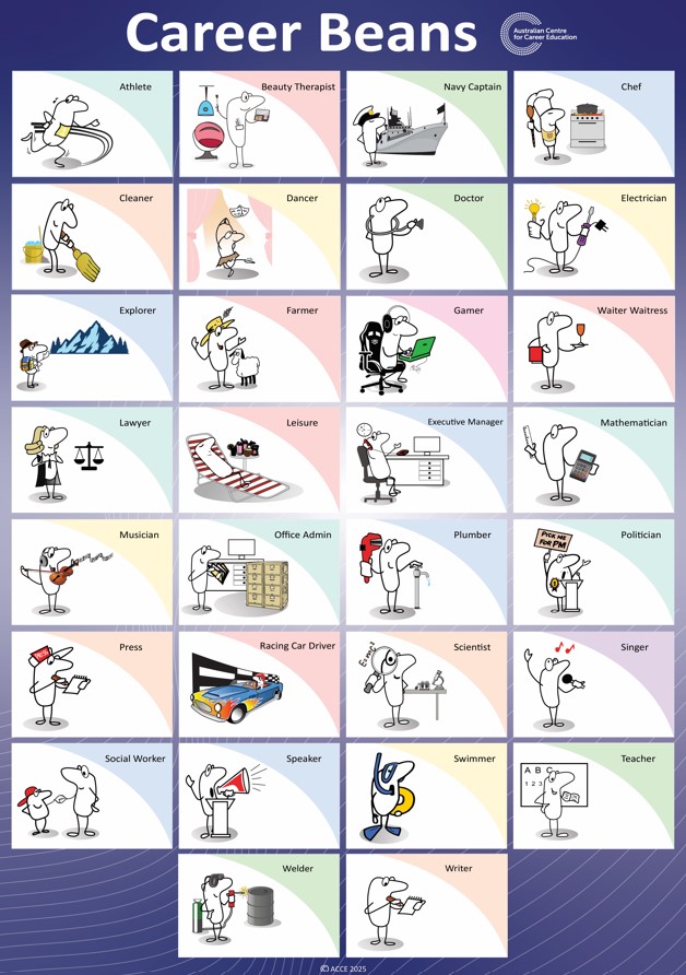 Career Match Cards